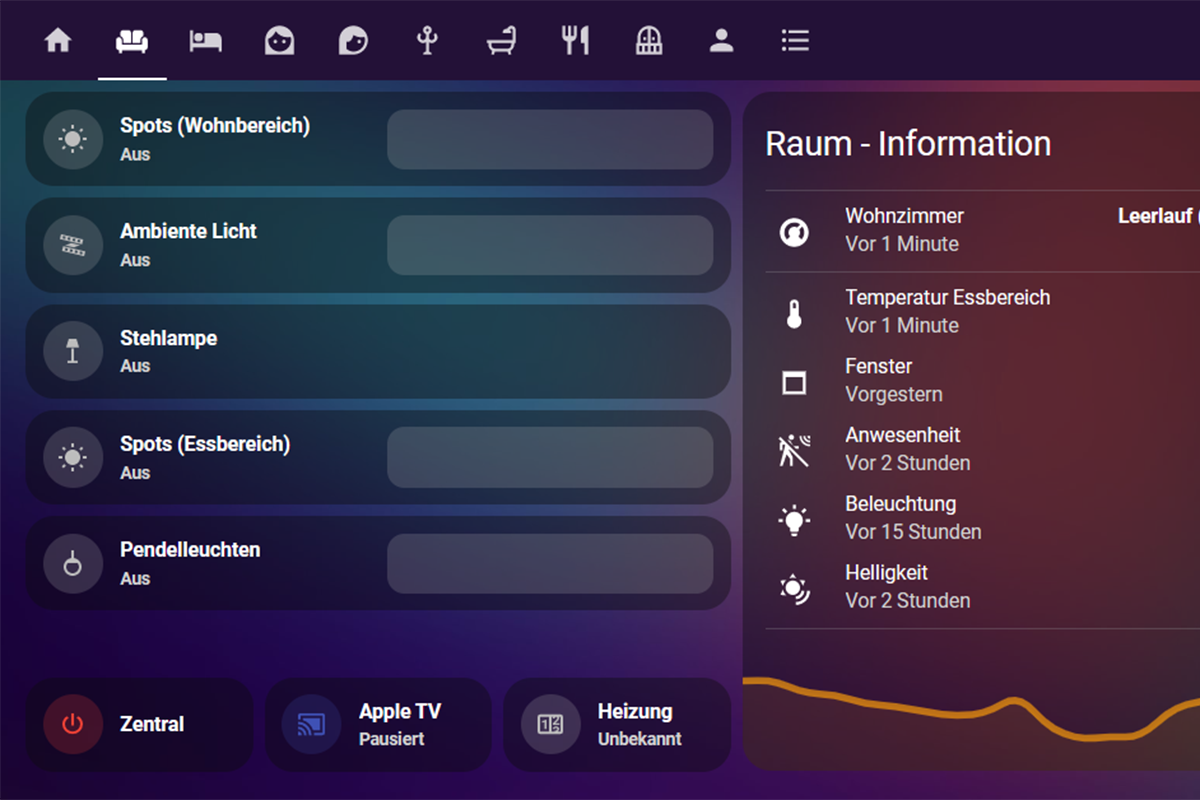 dashboard_2